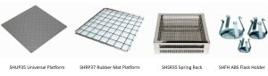 LABTron SHI1 Çalkalayıcı İnkübatör